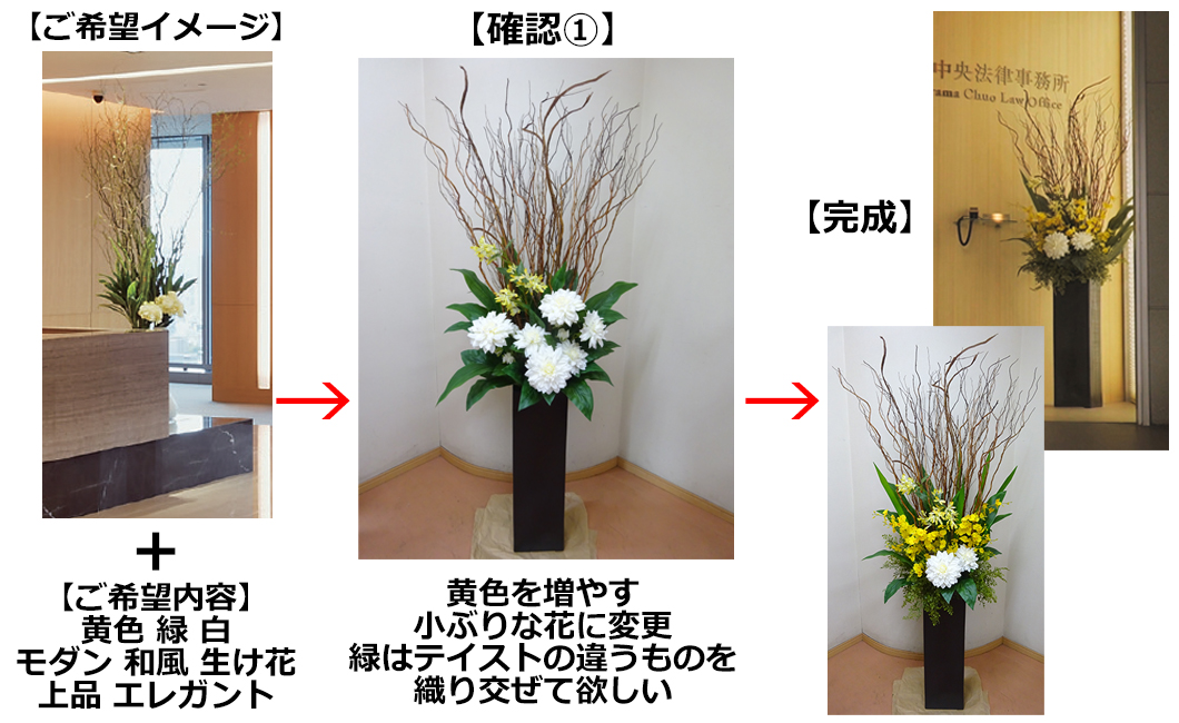 法律事務所エントランスの造花アレンジメントオーダーメイド制作の手順を説明した画像